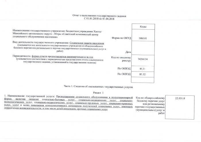 Отчет о выполнении государственного задания с 01.01.2018 по 01.04.2018